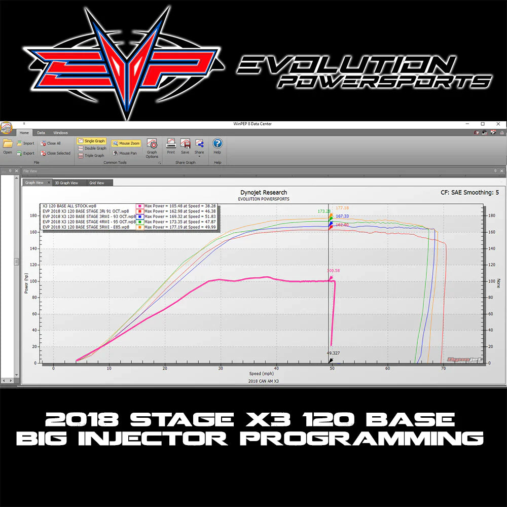 EVP CodeShooter Power Flash Pack for 2018-'22 Can-Am Maverick X3 Turbo 120HP (Upgrade to 172HP)