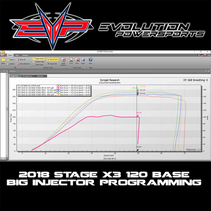 EVP Maptuner ECU Power Flash Pack for 2018-'22 Can-Am Maverick X3 Turbo 120HP (Upgrade to 172HP)