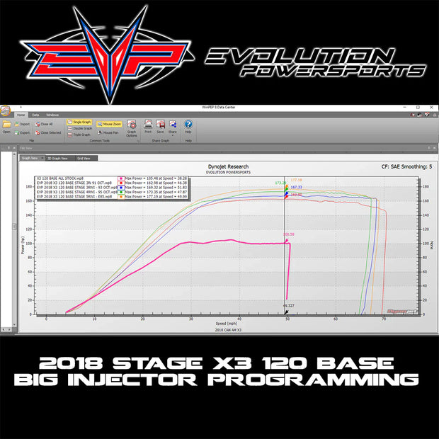 EVP Maptuner ECU Power Flash Pack for 2018-'22 Can-Am Maverick X3 Turbo 120HP (Upgrade to 172HP)