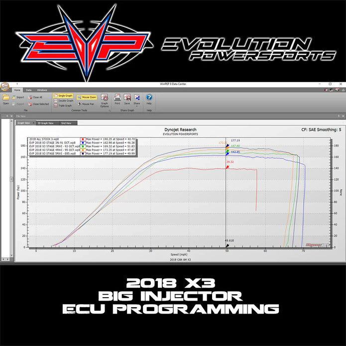 2018-2021 Can-Am Maverick X3 Turbo R 172 HP CodeShooter ECU Power Flash