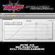 2018-2021 Can-Am Maverick X3 Turbo R 172 HP CodeShooter ECU Power Flash