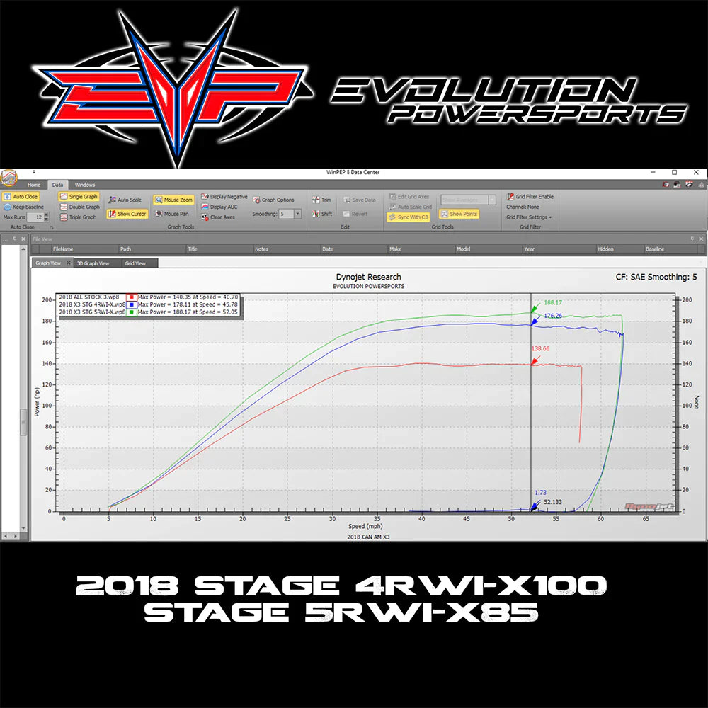2018-2021 Can-Am Maverick X3 Turbo R 172 HP EVP Maptuner ECU Power Flash