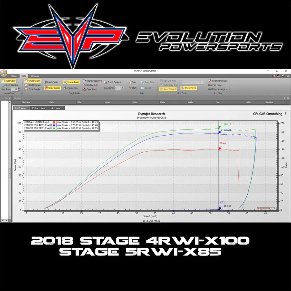 2018-2021 Can-Am Maverick X3 Turbo R 172 HP EVP Maptuner ECU Power Flash