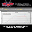 EVP ECU Bench Power Flash for 2018-2021 Can Am Maverick X3 172 HP Turbo R (ECU Send-In)