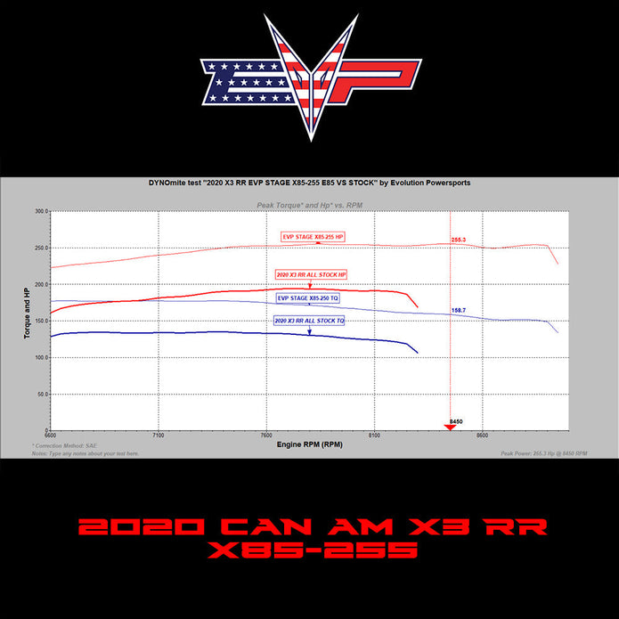 EVP Maptuner ECU Power Flash for 2020 Can Am Maverick X3 Turbo RR 195 HP