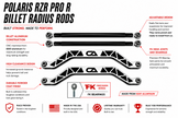 Polaris RZR Pro R / Pro S / Turbo R Radius Rods