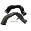 RPM RZR Pro XP & Turbo R 