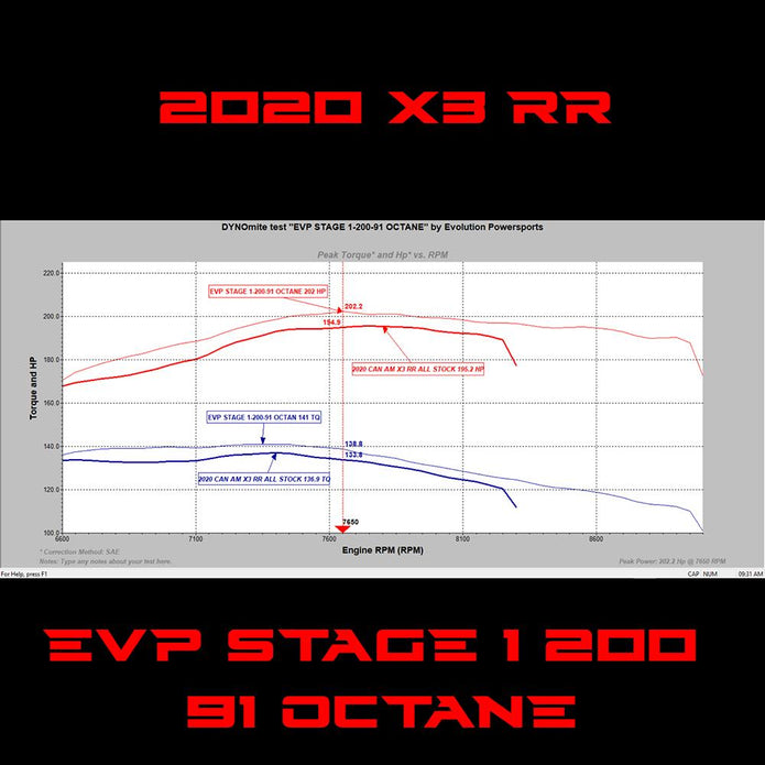 EVP ECU Bench Power Flash for 2020 Can-Am Maverick X3 Turbo RR 195HP (ECU Send-In)