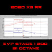 EVP ECU Bench Power Flash for 2020 Can-Am Maverick X3 Turbo RR 195HP (ECU Send-In)