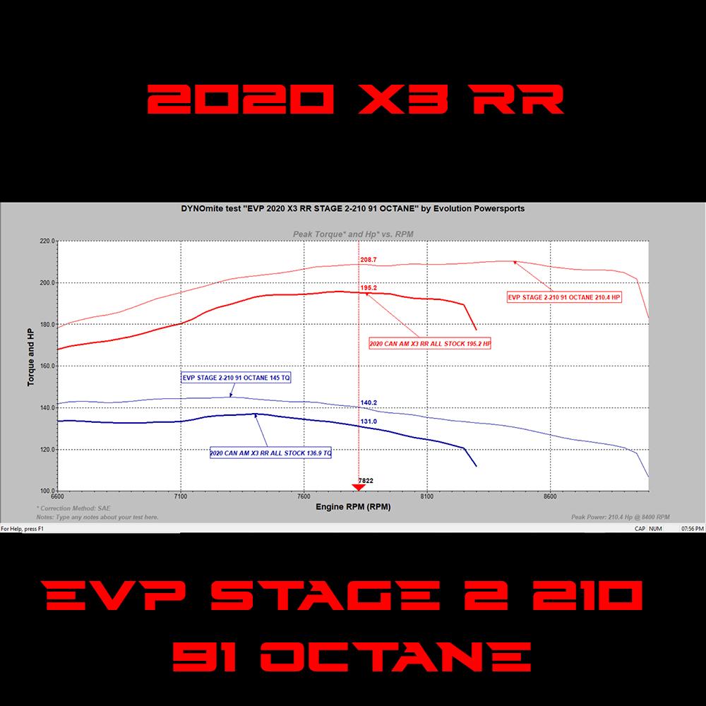 EVP CodeShooter ECU Power Flash for 2020 Can Am Maverick X3 Turbo RR 195 HP
