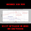 EVP CodeShooter ECU Power Flash for 2020 Can Am Maverick X3 Turbo RR 195 HP