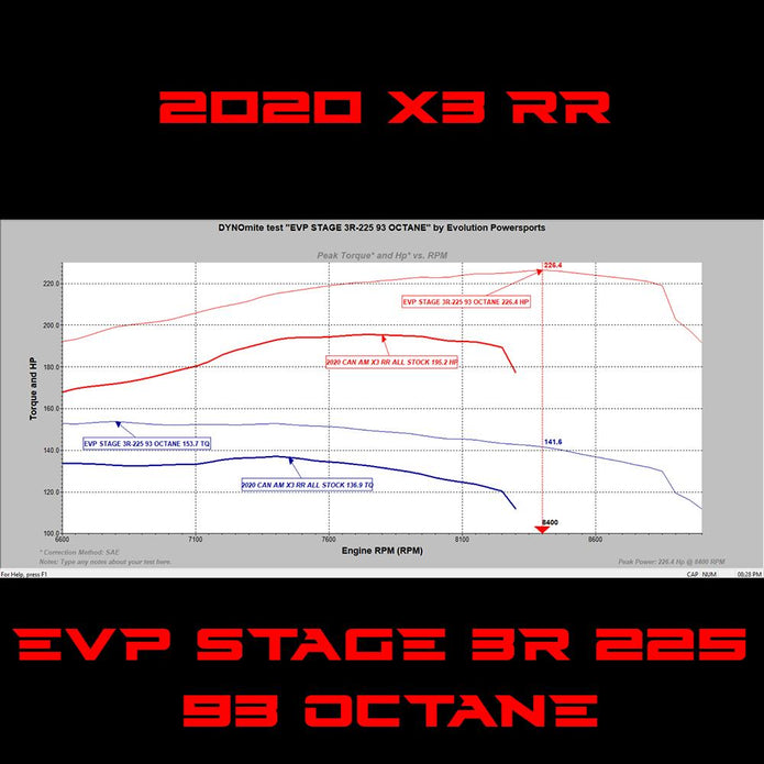 EVP CodeShooter ECU Power Flash for 2020 Can Am Maverick X3 Turbo RR 195 HP
