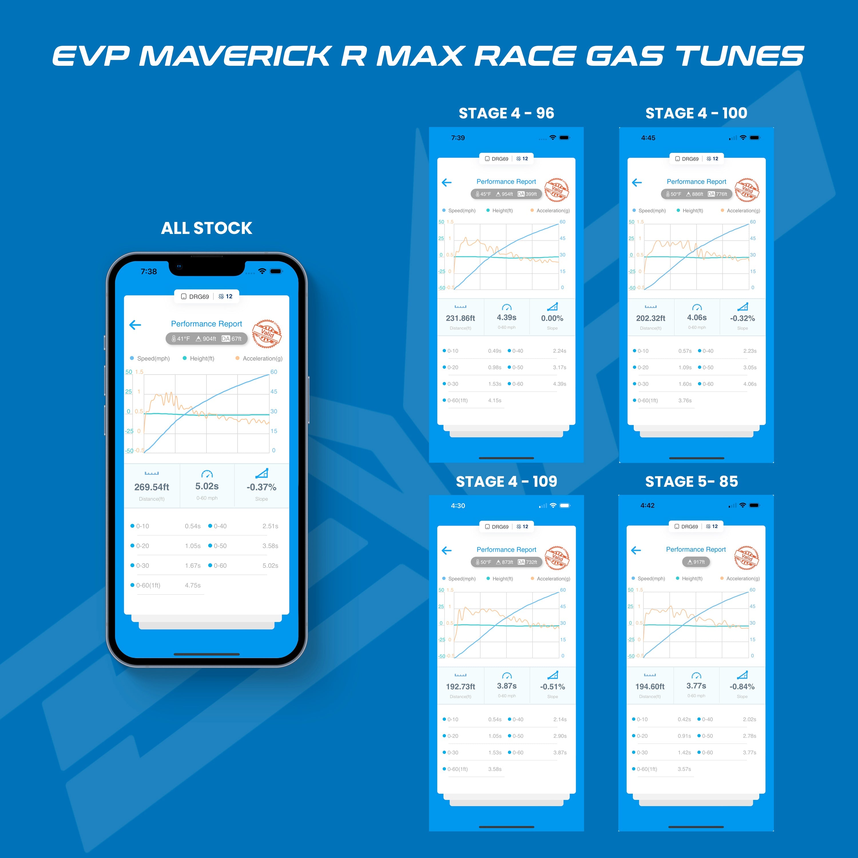 Can-Am Maverick R MAX & X RC MG1 ECU Unlock & Rising Rate Fuel Pump CodeShooter Power Flash