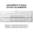 Can-Am Maverick R MAX & X RC MG1 ECU Unlock & Bench Power Flash