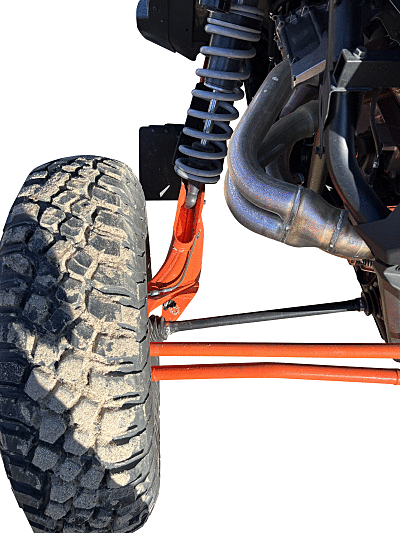 RPM Pro R 