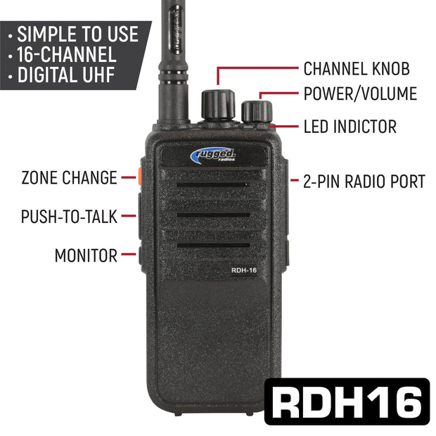 # OFFROAD Driver and Crew Chief Racing Kit with R1 Radios OFFROAD / RDH16 / Black